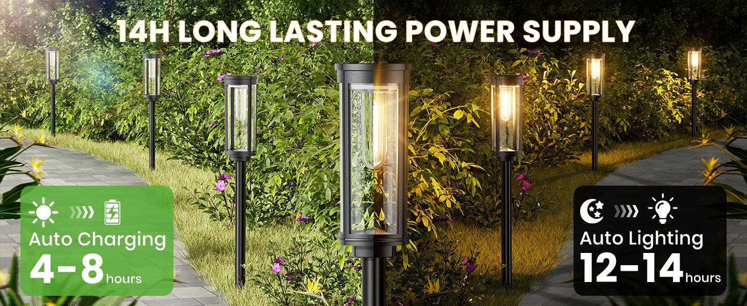 Solar Outdoor Lights with Sensor