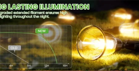 outdoor solar flood light fixtures