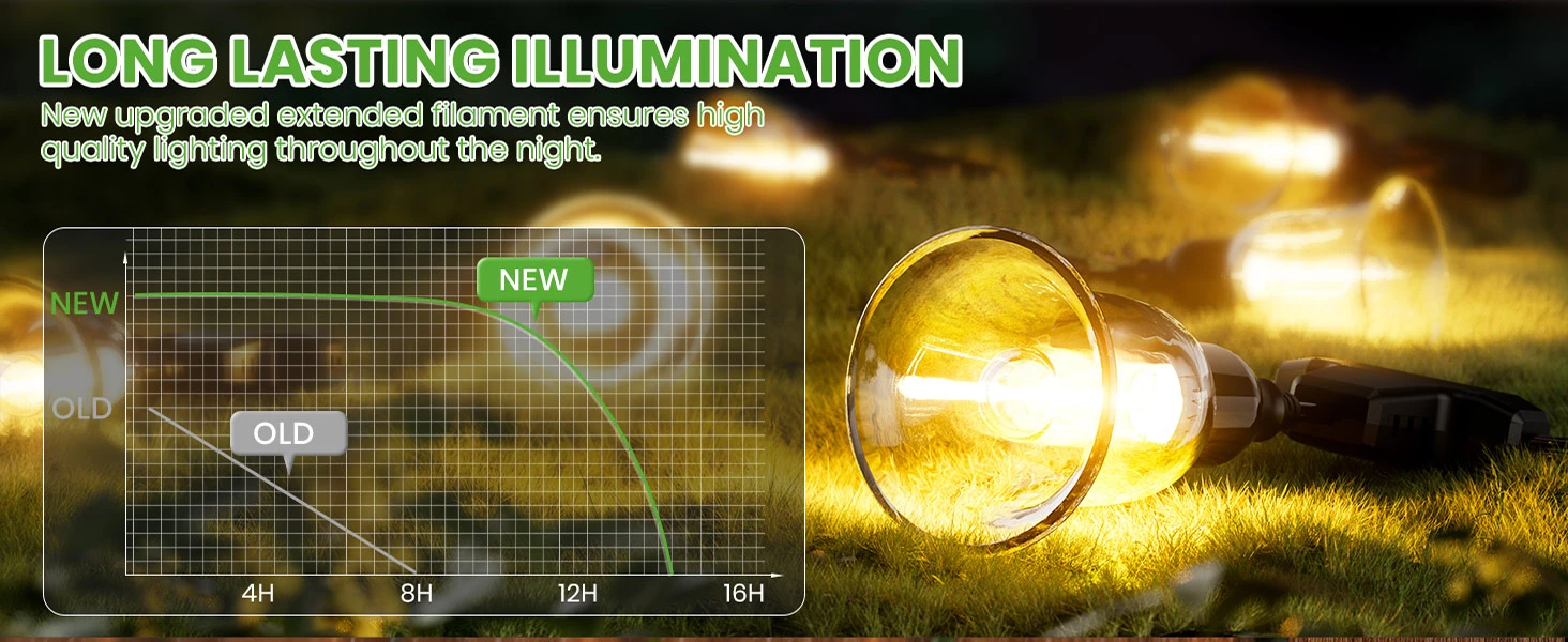 outdoor solar flood light fixtures