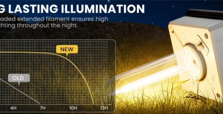 solar panel